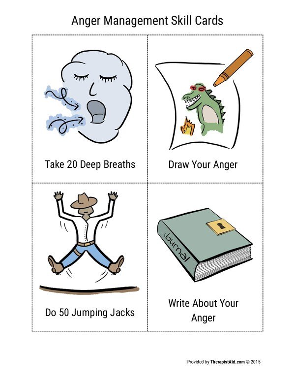 Anger Management Skill Cards PDF cover