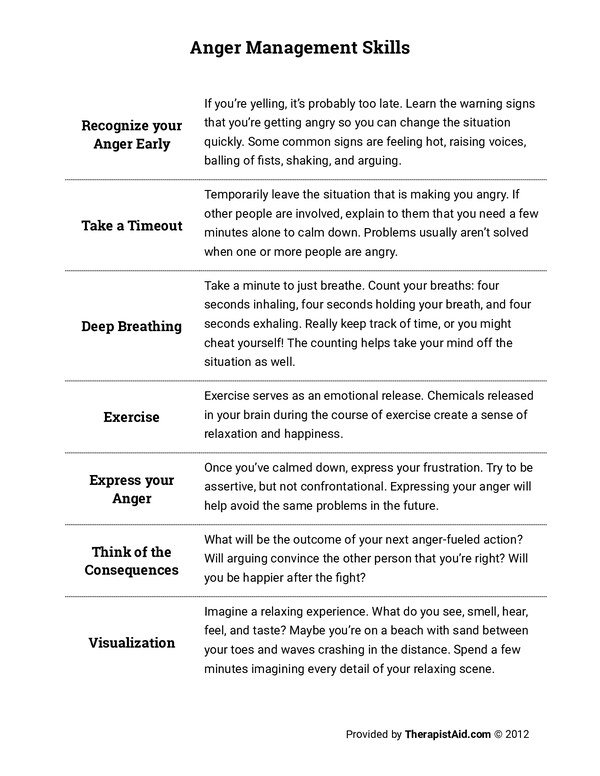 Anger Management Skills PDF cover