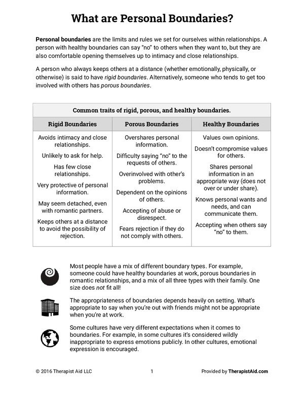 Boundaries Psychoeducation Printout PDF cover