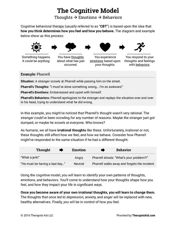 CBT Model Worksheet PDF cover