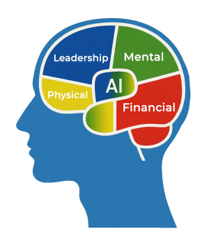 awareness services focus